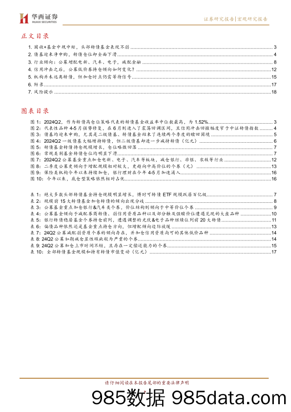 基金转债持仓：规模与仓位背离-240724-华西证券插图1