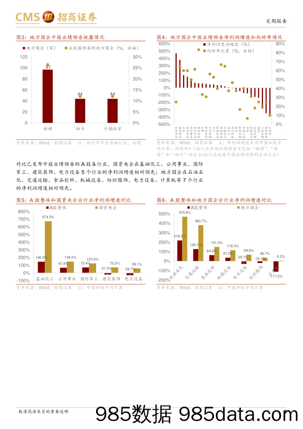 央国企动态系列报告之19：部分行业中报业绩预告较好，国资国企进一步深化改革-240722-招商证券插图6