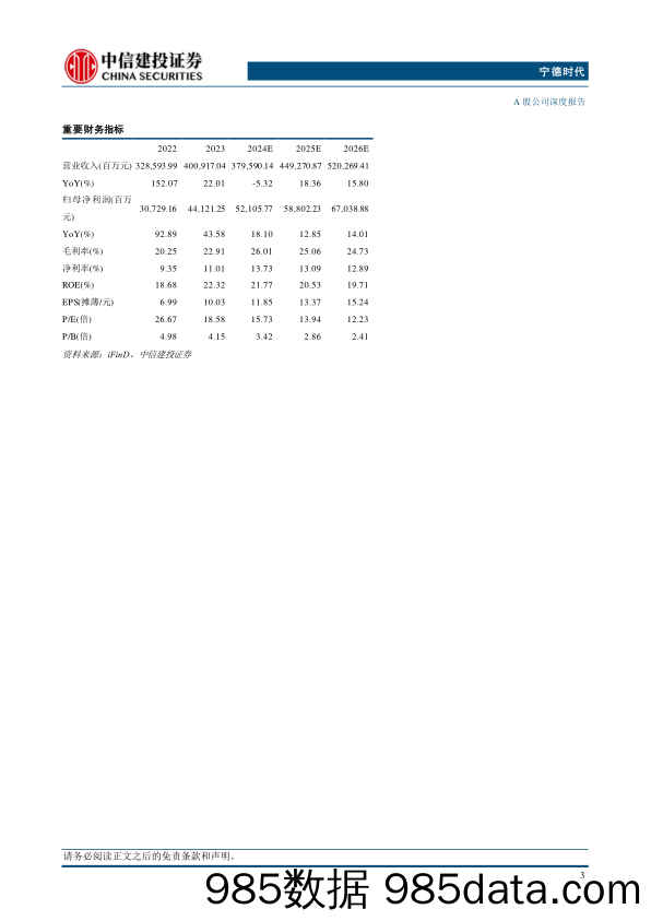 宁德时代(300750)深度报告：长周期的估值上升通道正在打开-240725-中信建投插图3