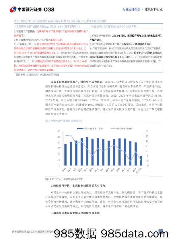 建筑材料行业二十届三中全会专题研究：深化改革开启建材发展新征程-240722-银河证券插图5