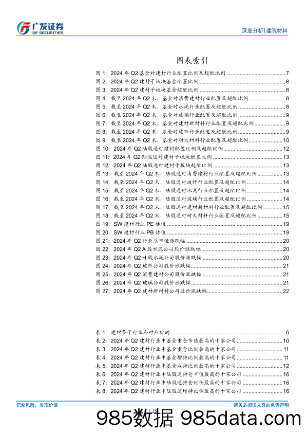 建筑材料行业：基金配置比例环比继续下降，陆股通加仓水泥-240722-广发证券插图4