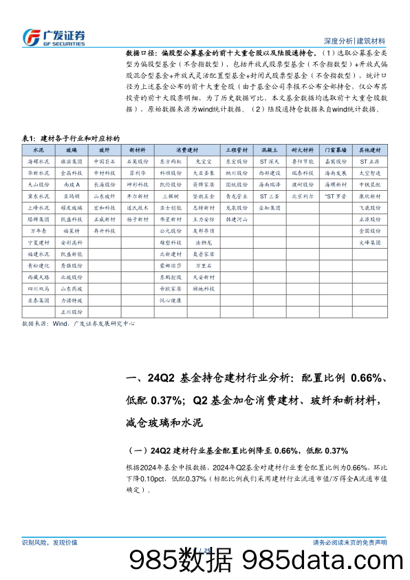 建筑材料行业：基金配置比例环比继续下降，陆股通加仓水泥-240722-广发证券插图6