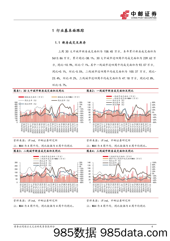 房地产行业报告：三中全会指引地产高质量发展，LPR年内再下调-240723-中邮证券插图3