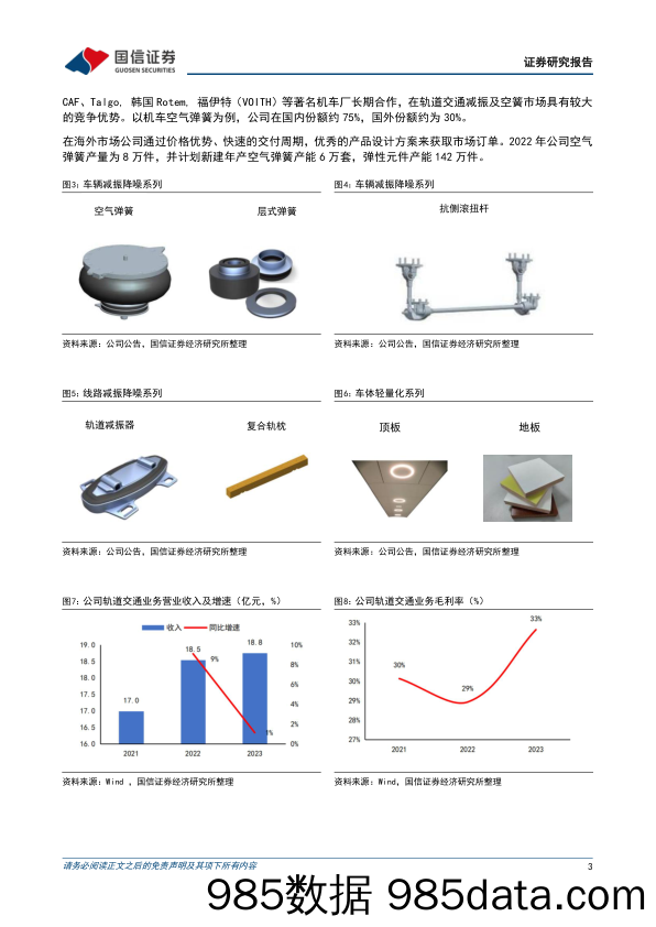 时代新材(600458)汽车业务盈利有望改善，风电与轨交推进国际化发展-240719-国信证券插图2