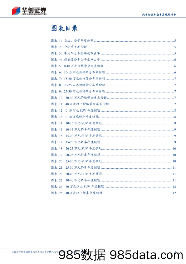 汽车行业车企车系跟踪报告：4-5月自主份额同比提升9.1PP至64%25-240724-华创证券插图3
