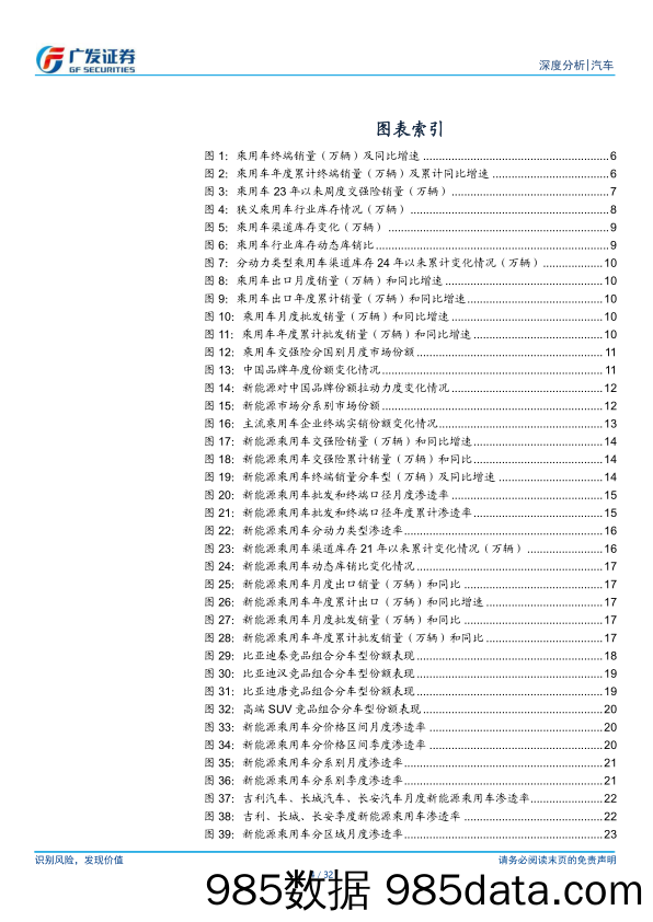 汽车行业：24年数据点评系列之八，乘用车，6月终端需求表现继续强于正常季节性-240722-广发证券插图3