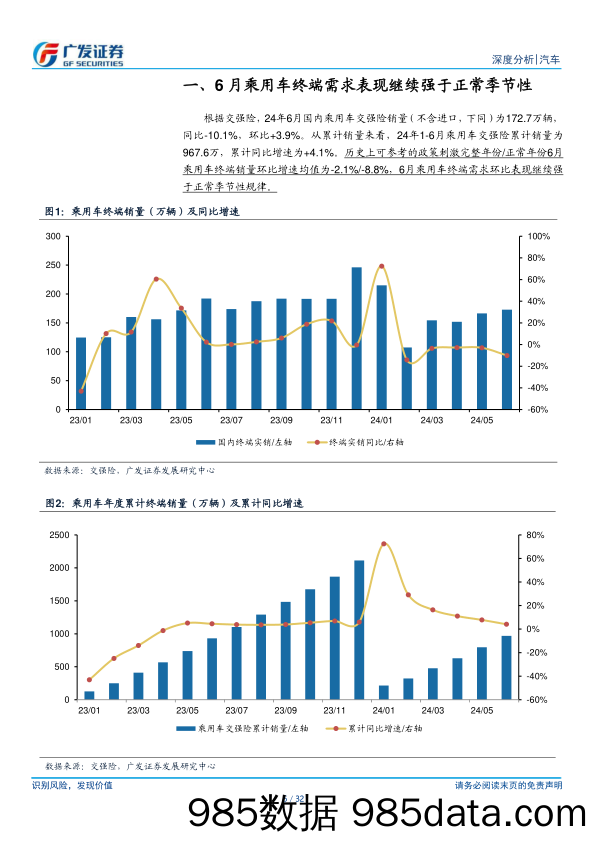 汽车行业：24年数据点评系列之八，乘用车，6月终端需求表现继续强于正常季节性-240722-广发证券插图5