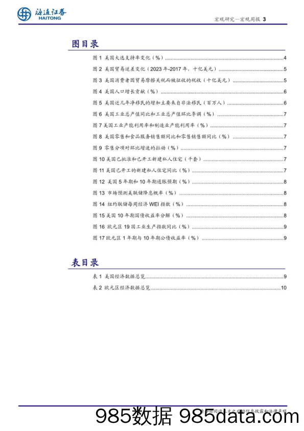 海外经济政策跟踪：特朗普政策主张有何潜在影响？-240722-海通证券插图2