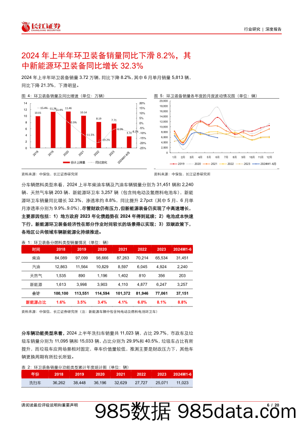 环保行业深度报告：上半年环卫装备渗透率同比提升2.7pct至8.8%25，智能驾驶应用场景逐渐成熟-240721-长江证券插图5