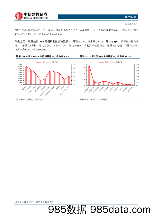 电力设备行业国内电车跟踪：6月销量同环比高增，渗透率继续创新高-240724-中信建投插图5