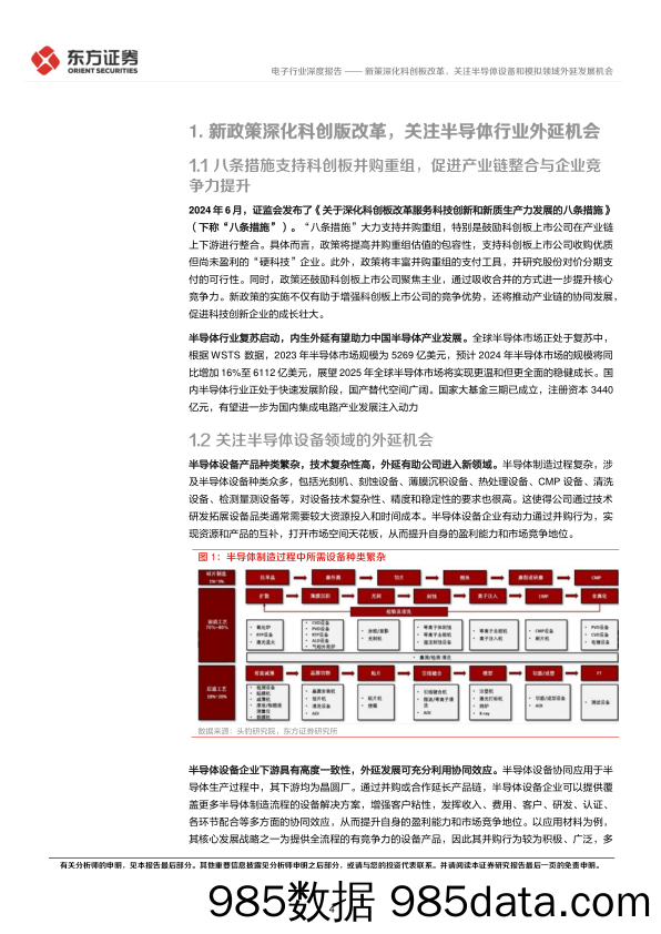 电子行业深度报告：新策深化科创板改革，关注半导体设备和模拟领域外延发展机会-240722-东方证券插图3