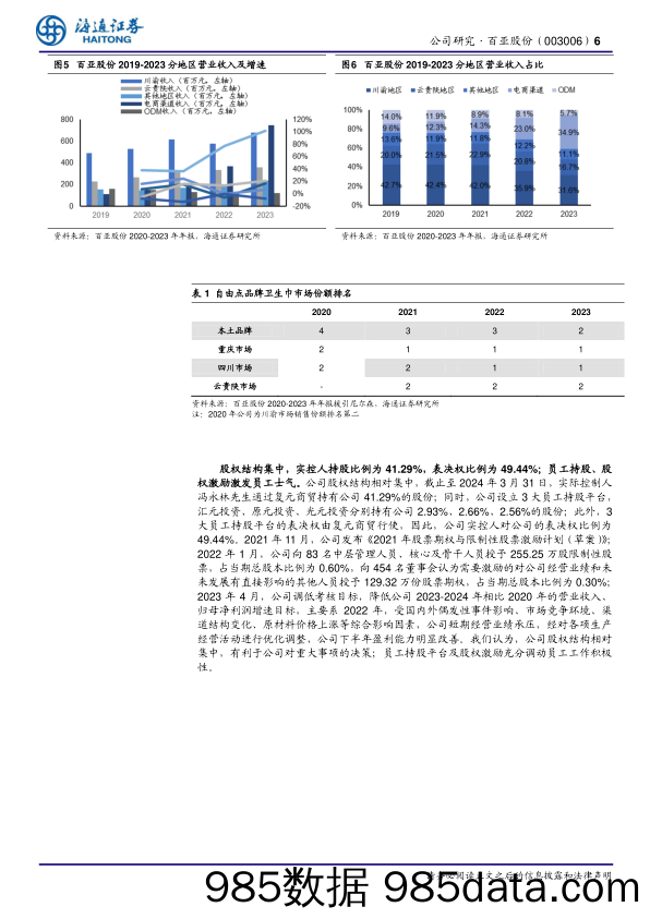 百亚股份(003006)公司深度报告：立足西南走向全国，百亚股份后势可期-240725-海通证券插图5