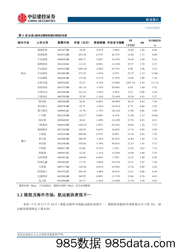 航运港口行业动态：欧美与新兴市场PMI继续分化，巴拿马运河通行量达新高-240721-中信建投插图5