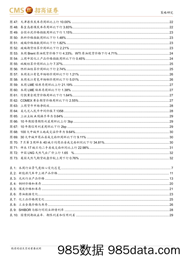 行业景气观察：暑期出行消费热度提升，手持船舶订单量累计同比增幅扩大-240724-招商证券插图4