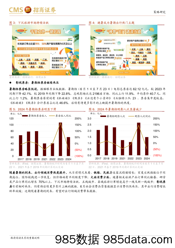 行业景气观察：暑期出行消费热度提升，手持船舶订单量累计同比增幅扩大-240724-招商证券插图6