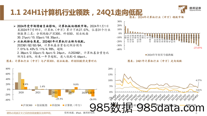 计算机行业2024年中期策略：三个方向，带领计算机走出困境-240723-德邦证券插图5