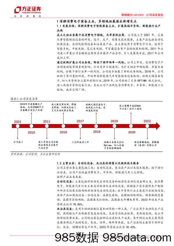 赛腾股份(603283)公司深度报告：AI驱动景气周期，3C%26半导体双双受益-240722-方正证券插图4