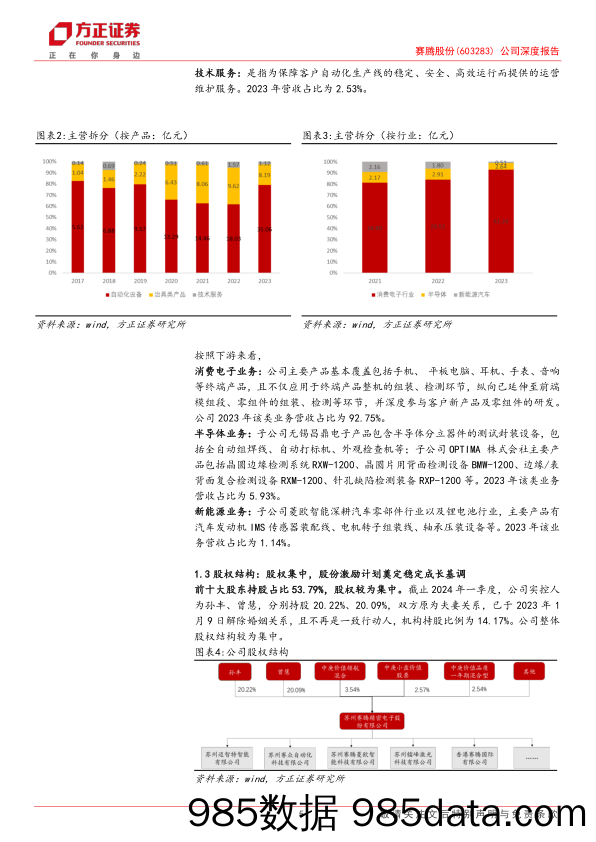 赛腾股份(603283)公司深度报告：AI驱动景气周期，3C%26半导体双双受益-240722-方正证券插图5