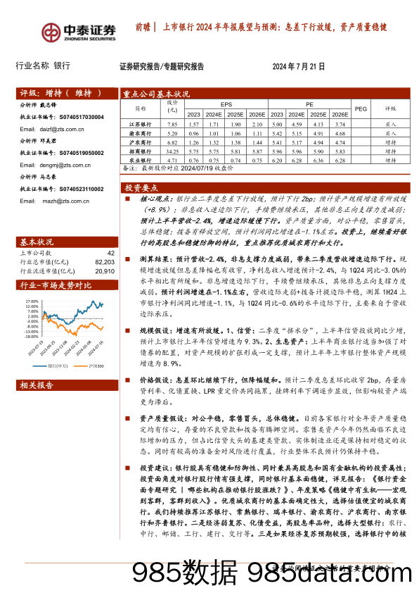 银行业前瞻│上市银行2024半年报展望与预测：息差下行放缓，资产质量稳健-240721-中泰证券