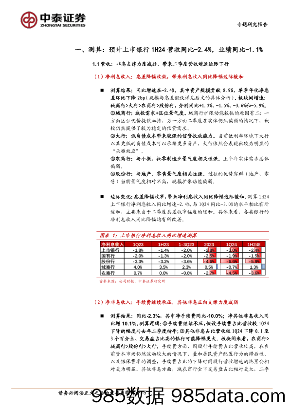 银行业前瞻│上市银行2024半年报展望与预测：息差下行放缓，资产质量稳健-240721-中泰证券插图4