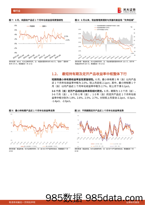 银行业理财月度观察(2024年7月)：重返30万亿-240723-光大证券插图4