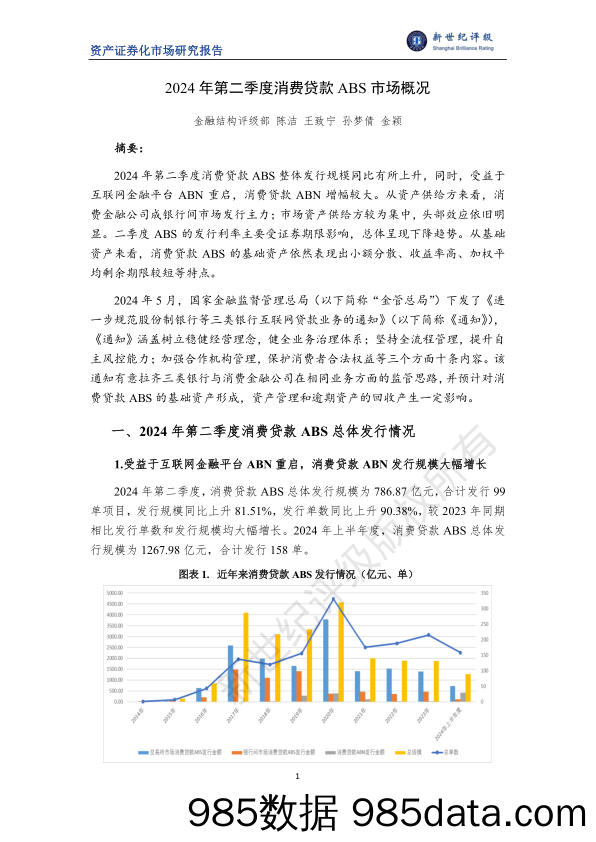 2024年第二季度消费贷款ABS市场概况