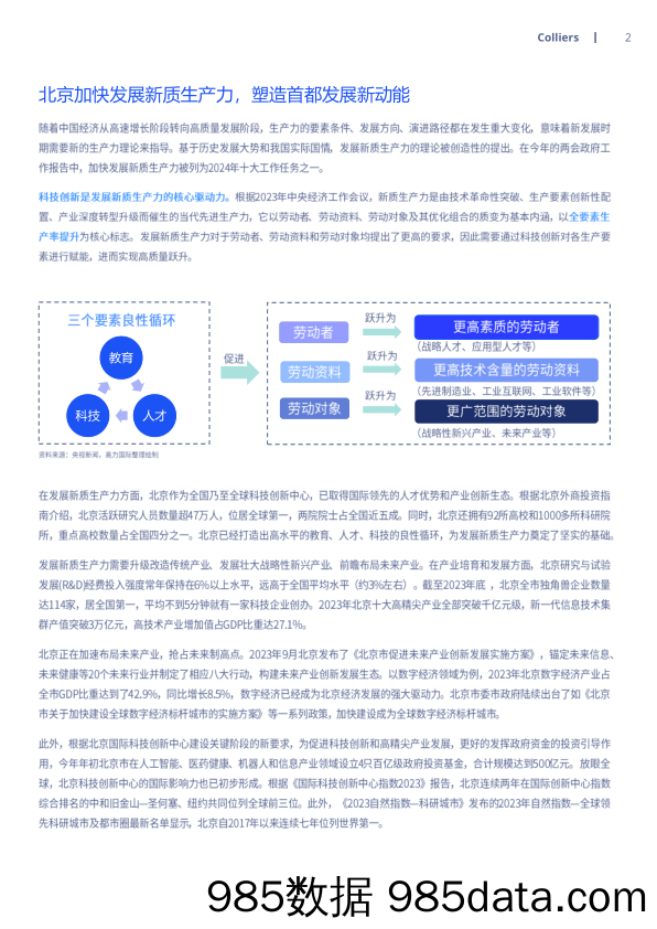 新质生产力将重塑北京办公楼市场插图1