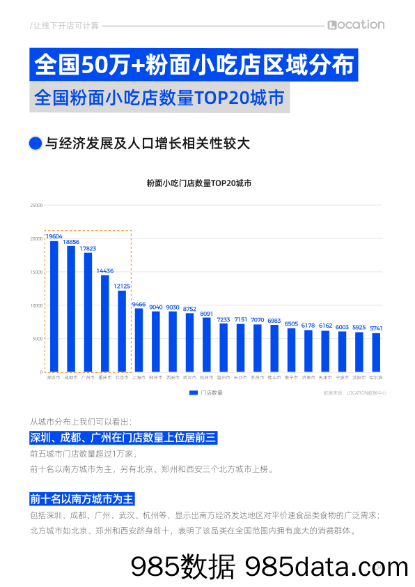 粉面小吃门店分布及好店特征洞察报告插图4