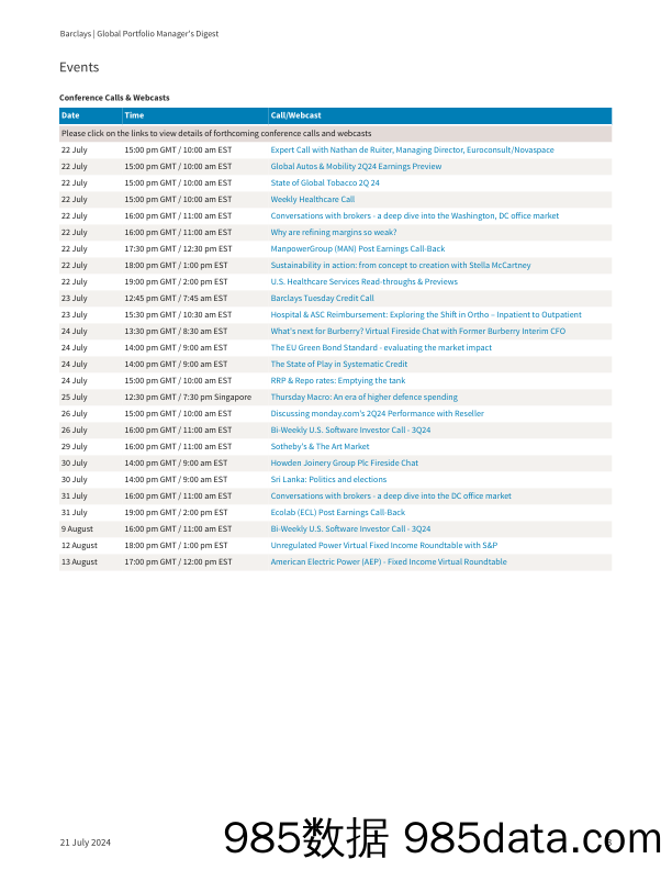 Barclays_Global_Portfolio_Manager_s_Digest_Cloud_of_Uncertainty插图2