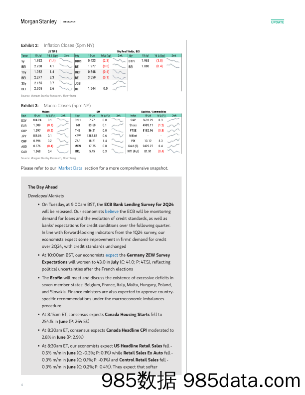 Morgan Stanley Fixed-Global Macro Commentary July 15-109248883插图4