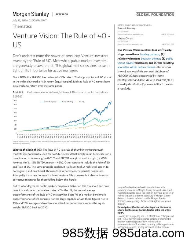 Morgan Stanley-Thematics Venture Vision The Rule of 40 – US-109264313插图