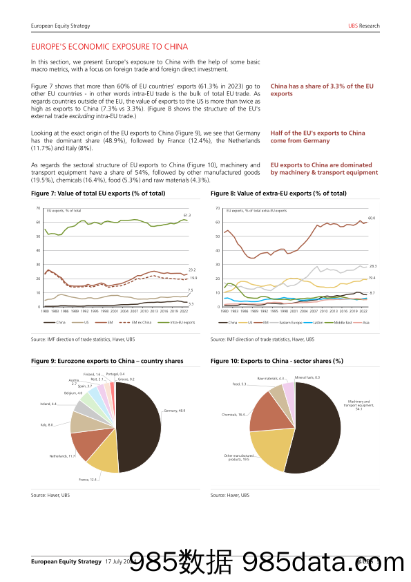 UBS Equities-European Equity Strategy _Europes China challenge_ Fowler-109273441插图4