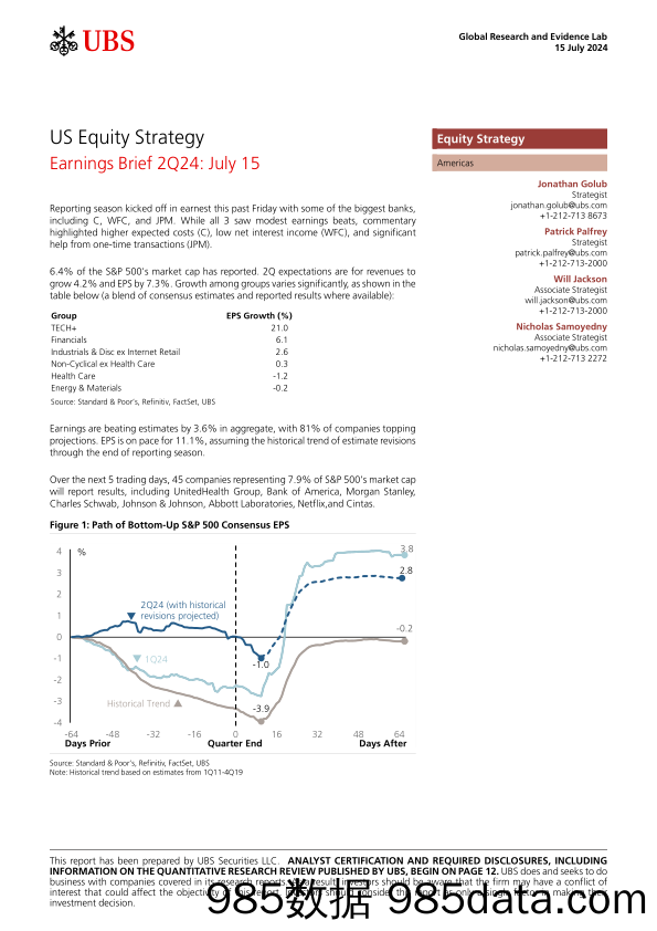 UBS Equities-US Equity Strategy _Earnings Brief 2Q24 July 15_ Golub-109231726