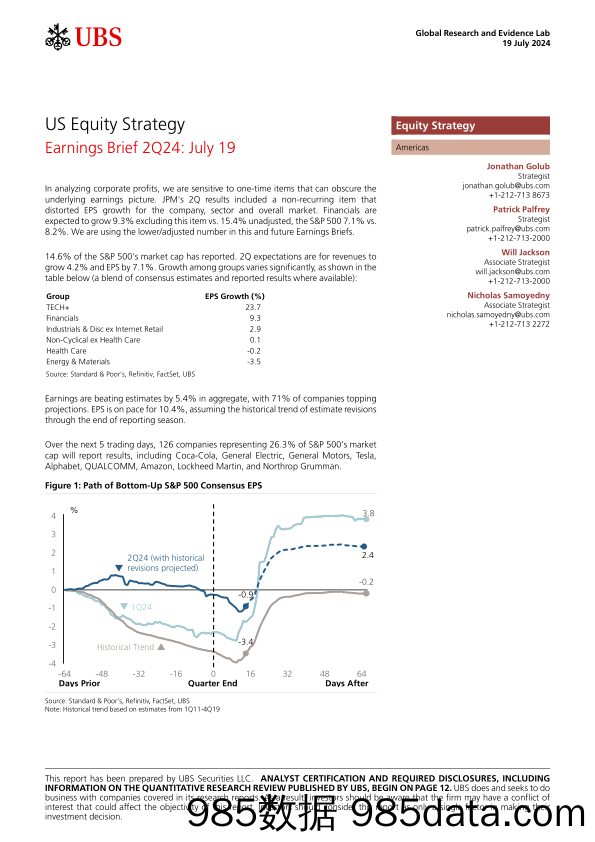 UBS Equities-US Equity Strategy _Earnings Brief 2Q24 July 19_ Golub-109311825