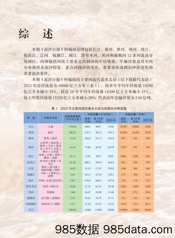 2023中国河流泥沙公报插图4