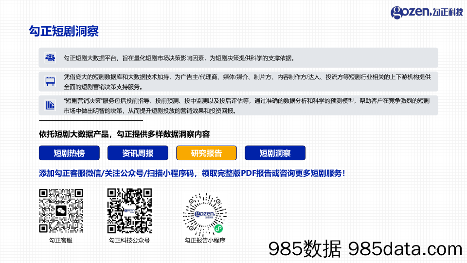 2024年H1微短剧行业观察与营销指南—短剧营销正当时-勾正科技插图3