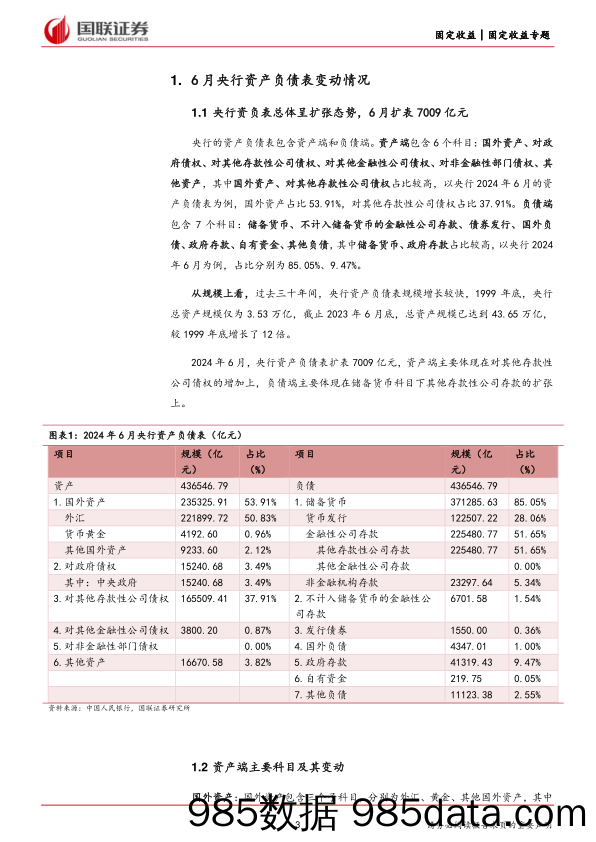 2024年7月利率债观点：6月央行为何扩表7009亿元-240721-国联证券插图2