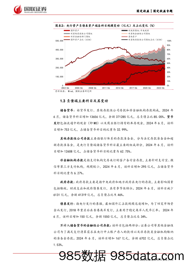 2024年7月利率债观点：6月央行为何扩表7009亿元-240721-国联证券插图4