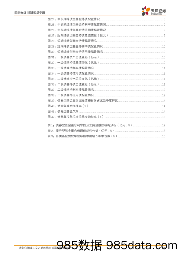 2024年二季度基金持债分析：二季度债基主要增持利率债和非金信用债-240725-天风证券插图2