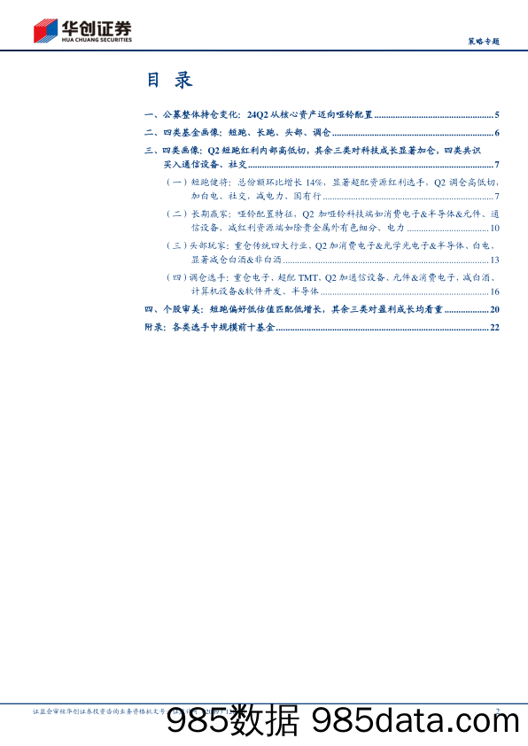 【策略专题】24Q2基金季报专题研究：四类基金画像：短跑、长跑、头部、调仓-240721-华创证券插图1