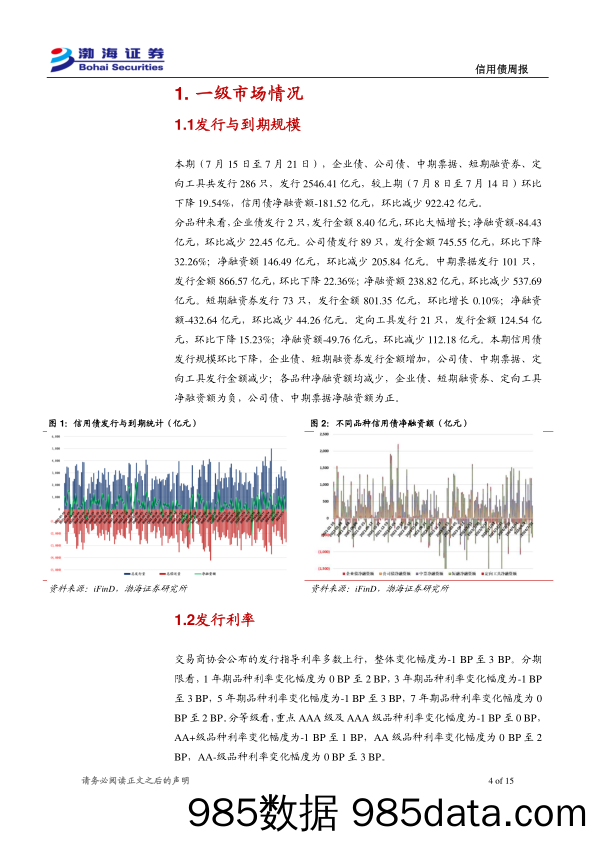 信用债：净融资额转负，收益率继续下行-240723-渤海证券插图3