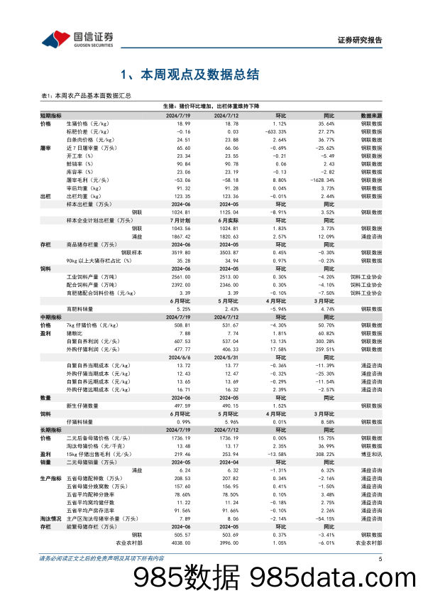 农产品研究跟踪系列报告(118)：生猪价格稳步抬升，关注雨季非瘟扰动-240721-国信证券插图4