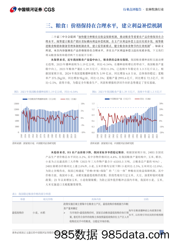 农林牧渔行业二十届三中全会农业行业点评：深化土地制度改革，保持农产品价格合理-240722-银河证券插图3