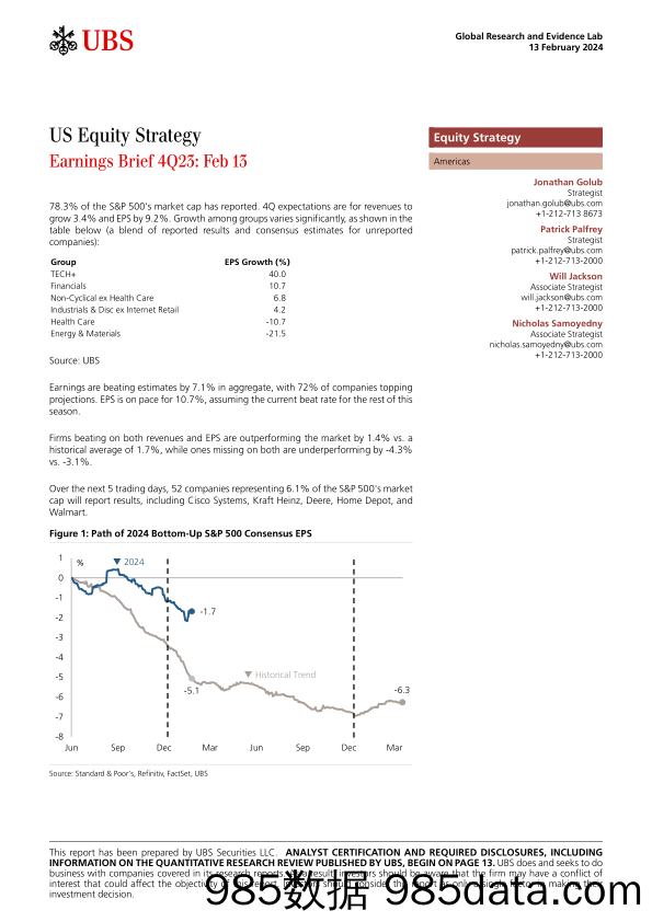 UBS Equities-US Equity Strategy _Earnings Brief 4Q23 Feb 13_ Golub-106497709