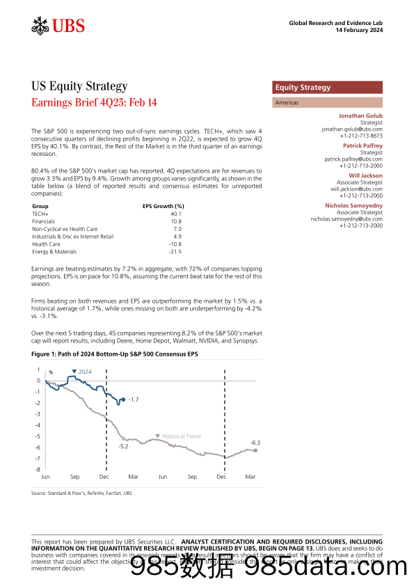 UBS Equities-US Equity Strategy _Earnings Brief 4Q23 Feb 14_ Golub-106520951