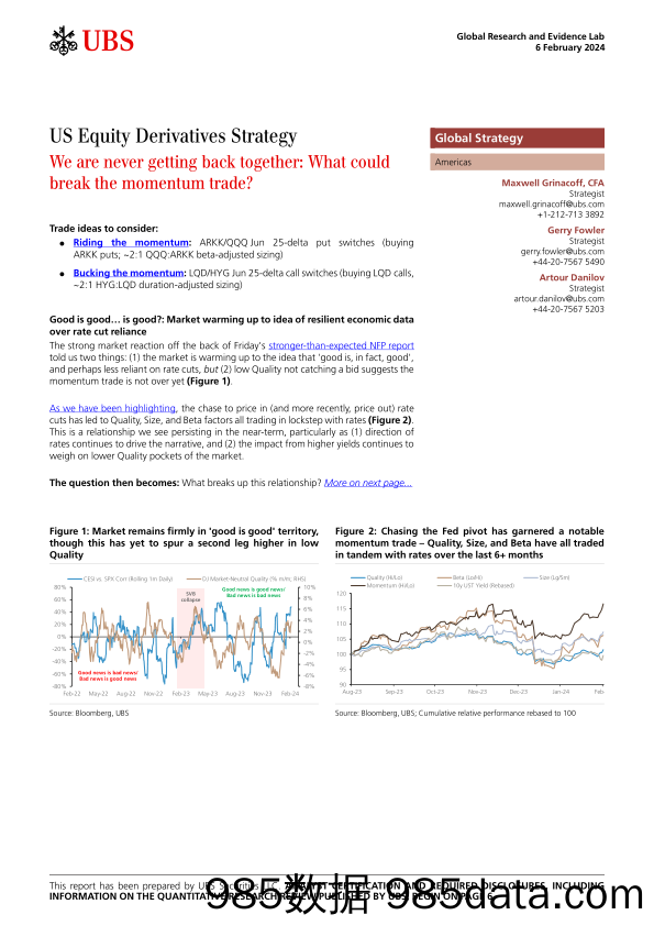 UBS Equities-US Equity Derivatives Strategy _We are never getting back to...-106365044