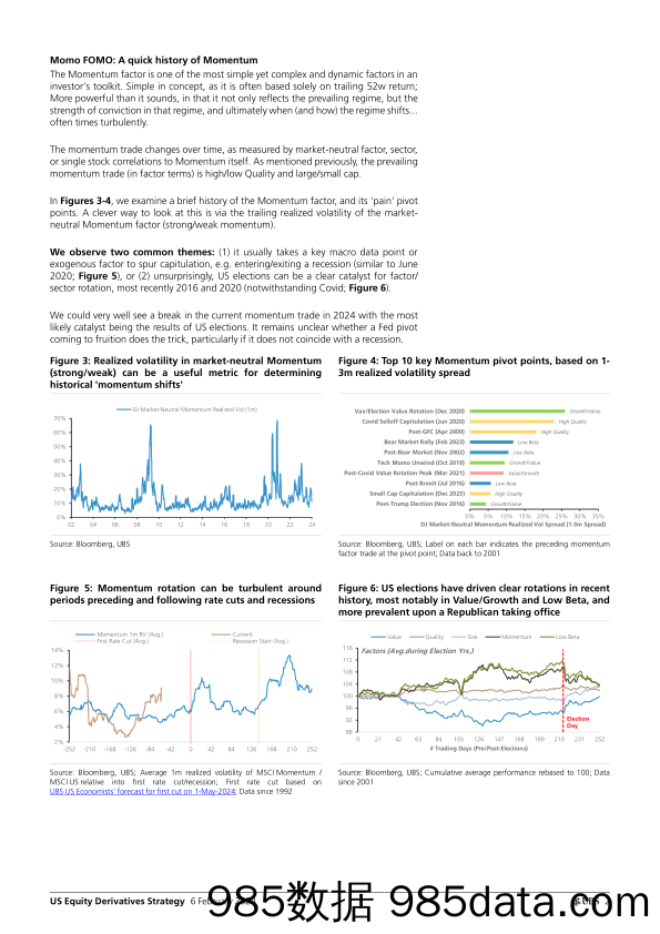 UBS Equities-US Equity Derivatives Strategy _We are never getting back to…-106365044插图1