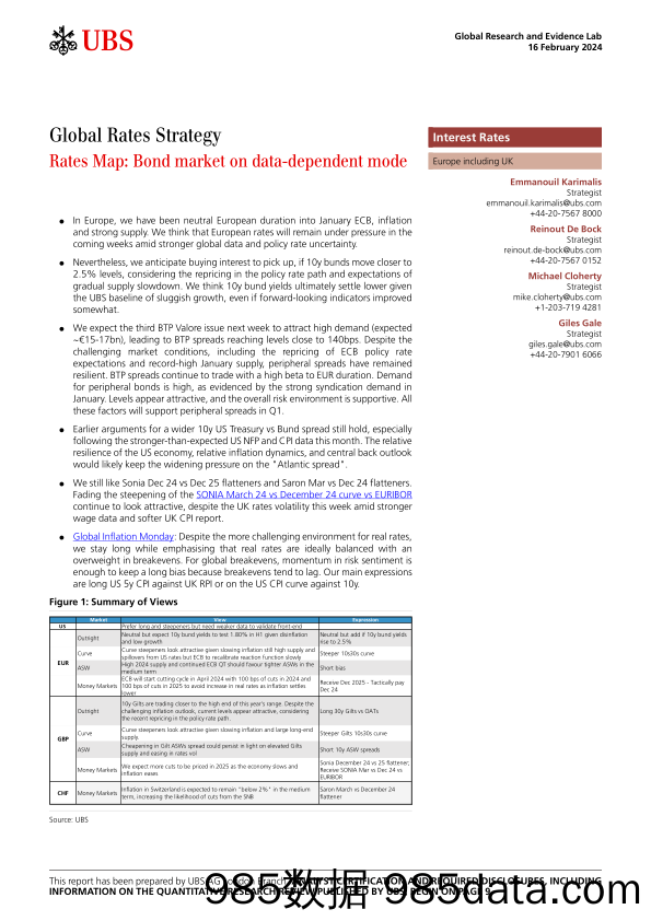 UBS Fixed Income-Global Rates Strategy _Rates Map Bond market on data-depend...-106557022