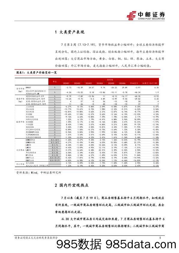 宏观研究：7月经济高频数据边际回暖，扩内需政策发力提效-240721-中邮证券插图4