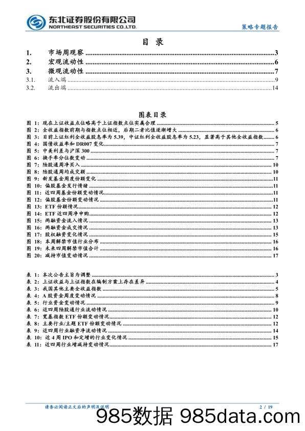 常规指数和全收益指数的差异-240722-东北证券插图1